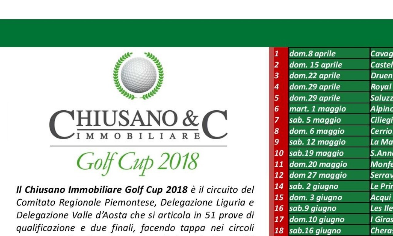 Chiusano Immobiliare Golf Cup  2018 - Domenica 8 Aprile